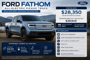Ford Fathom: Everything We Know About Ford’s New Affordable Electric Truck