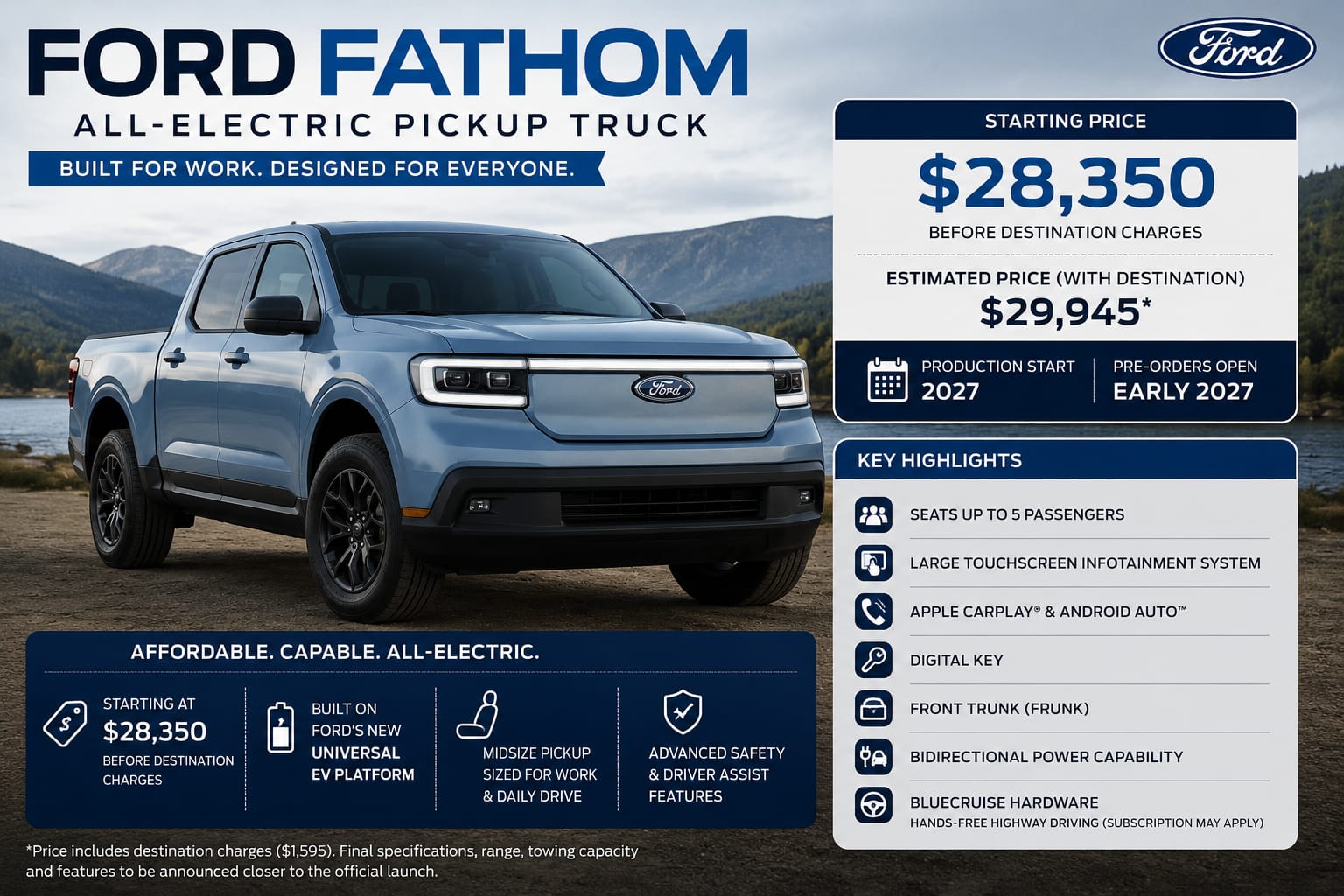 Ford Fathom